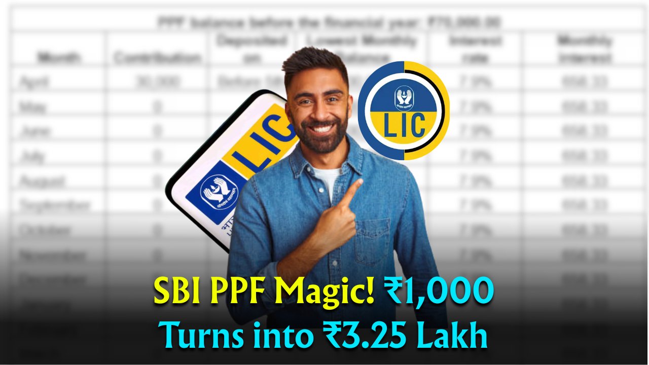 SBI PPF Scheme