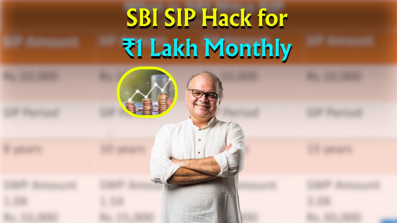 SBI SIP Plan