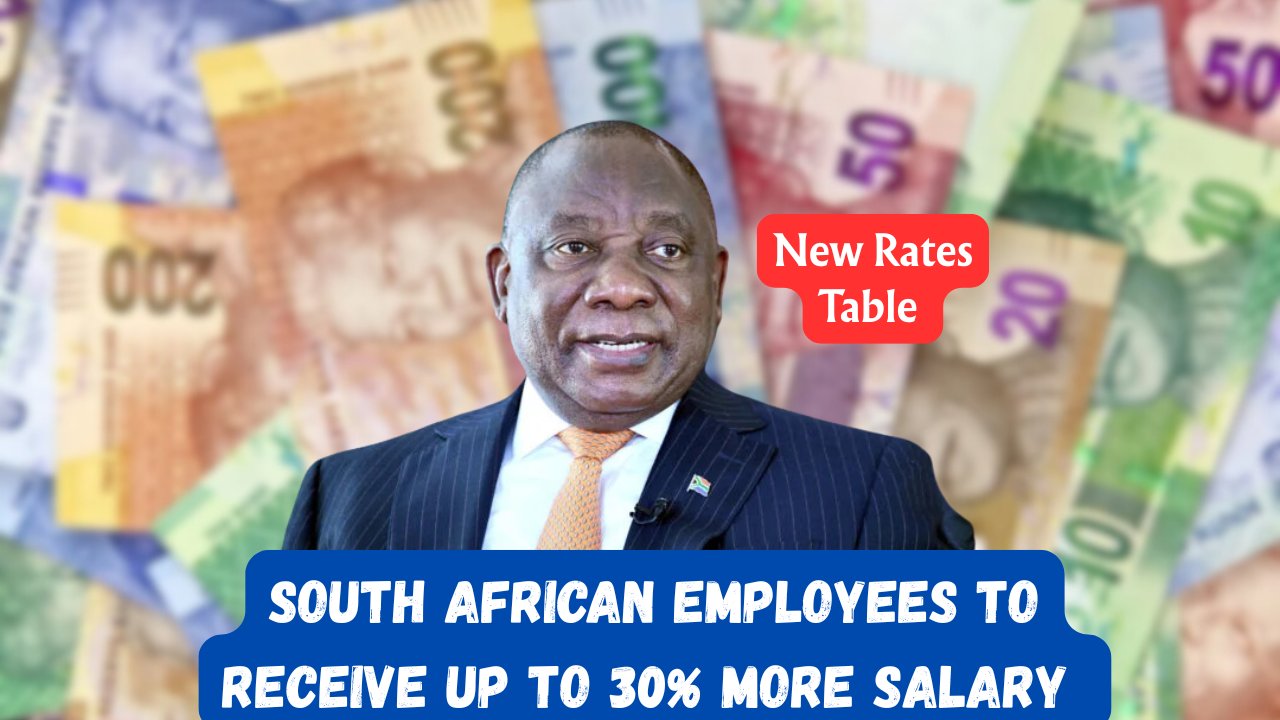 South African Retirement Policies
